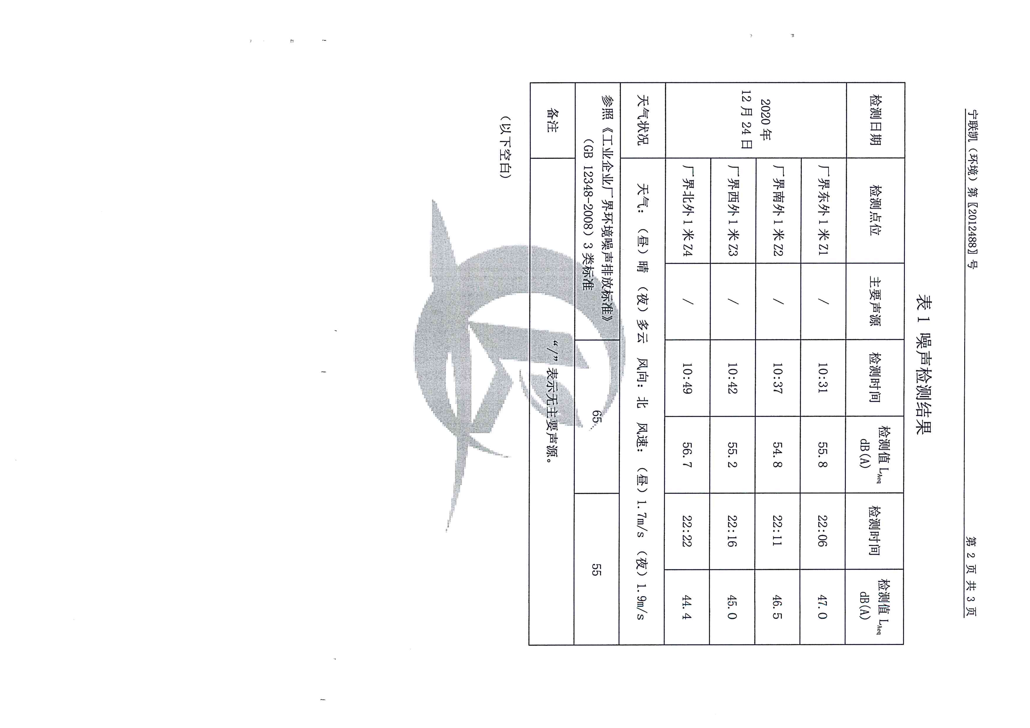 2020年第四季度噪音檢測報(bào)告_頁面_4.jpg