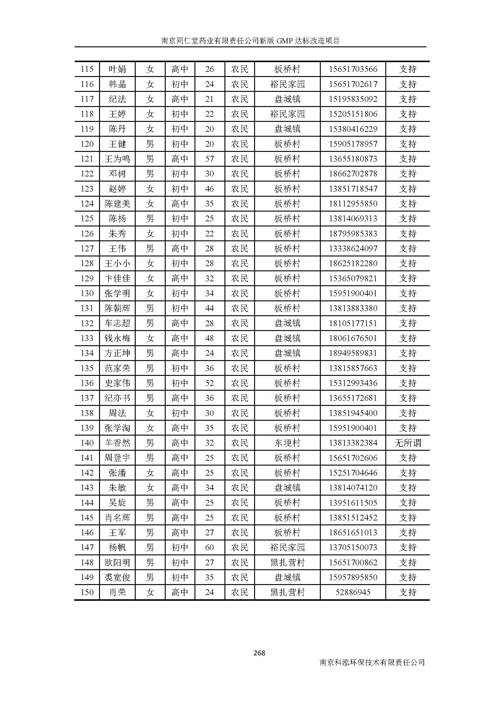 環(huán)評報告（浦口新廠建設(shè)）_頁面_290.jpg