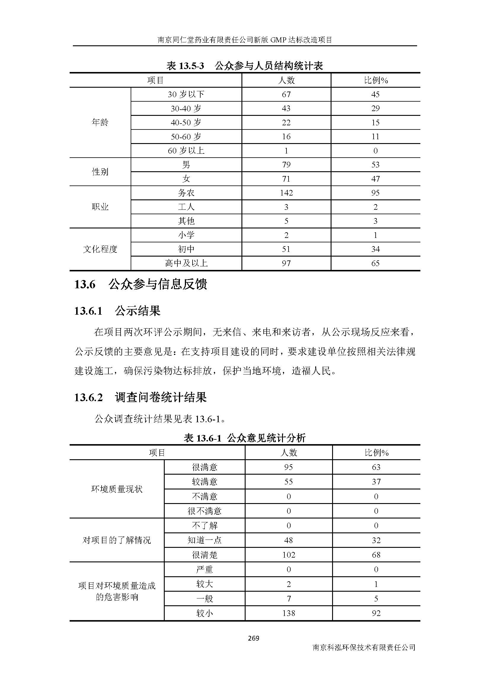 環(huán)評報告（浦口新廠建設(shè)）_頁面_291.jpg